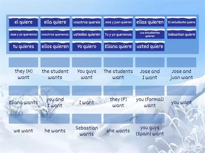 Stem changing - Querer - E-IE