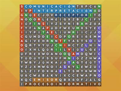 La información y los procesos informativos