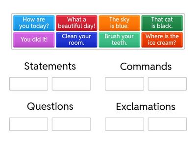 Four Types of Sentences