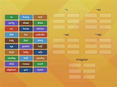 Plural of nouns