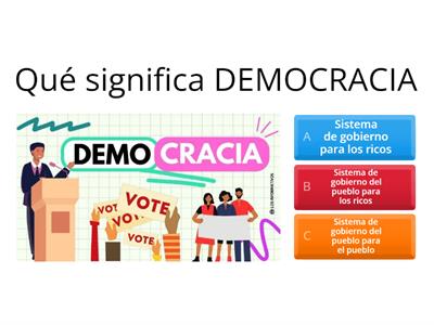 RESUMEN DE LA DEMOCRACIA