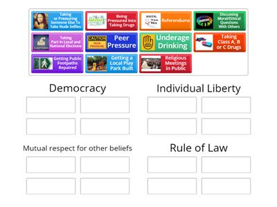 How does the British Values affect us?