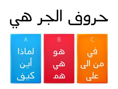 اللغة العربية قواعد الصف الثاني المعلمة تغريد ابوعاقولة 