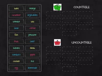 COUNTABLE / UNCOUNTABLE