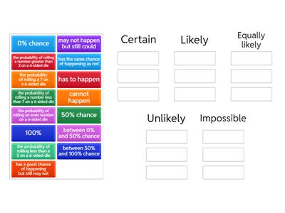 Modals of Probability