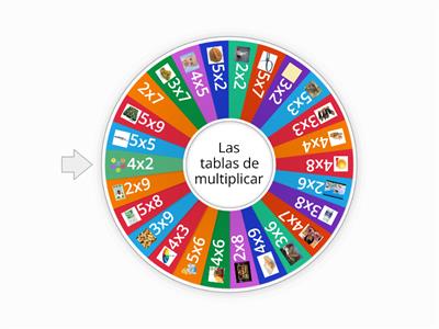 Tablas de multiplicar del 2, 3, 4 y 5