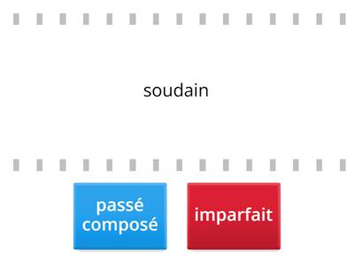 Candyland : Passé Composé ou Imparfait?