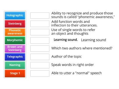 How children learn languages