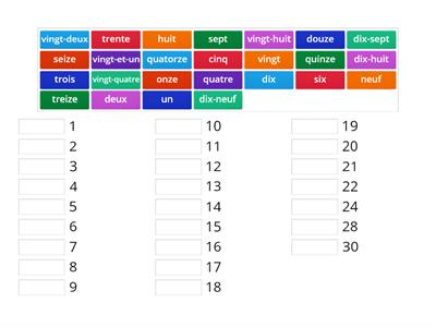 Les nombres en Francais