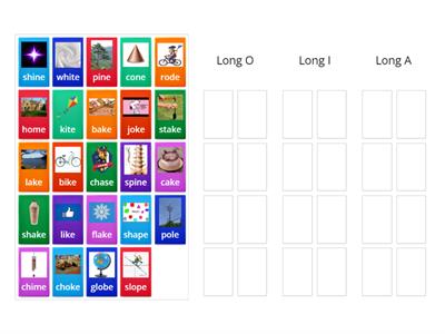 Long vowel sounds-VCE pattern