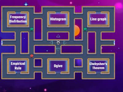 2.4 Measures of Variation