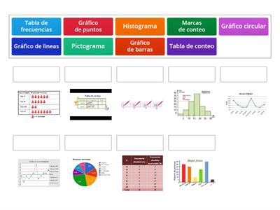 Exploración STS Matemáticas 