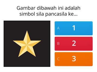 Soal Pilihan Ganda PKN