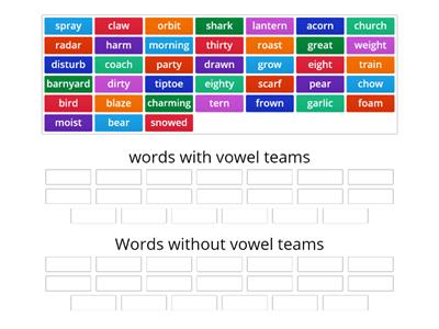 Fundations level 3 Unit 10 Vowel Teams