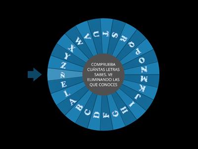 ABECEDARIO MAYÚSCULAS