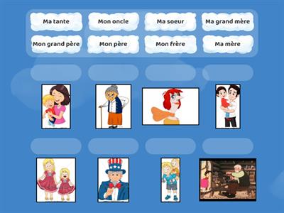 La famille et les adjectifs possessifs.