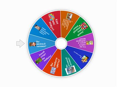 Расскажи о себе рки (А1)