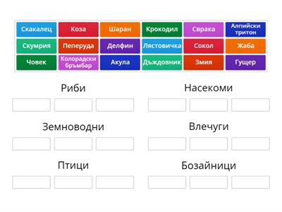 Групиране на животни