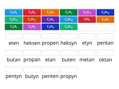 Alkany, alkeny, alkiny