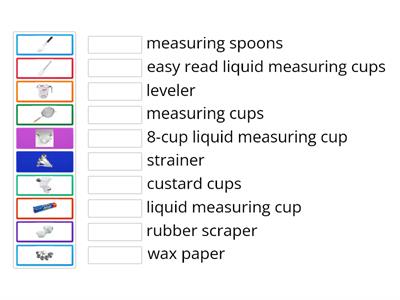 Tools & Equipment used for Proper Measuring