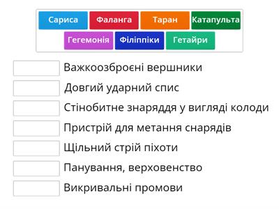 Піднесення Македонії за Філіпа ІІ