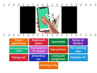 5th Grade - Vocabulary: Devices