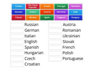 Countries and nationalities