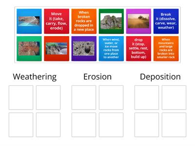 Weathering, Erosion, & Deposition