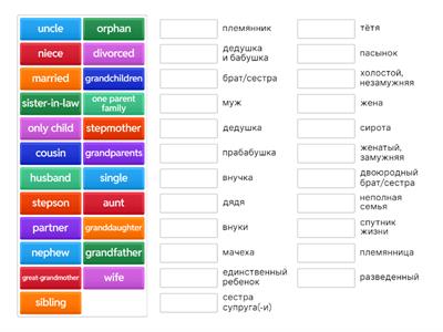 Gateway B1 Unit 1 Family