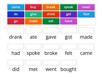 Irregular Verbs- Past Simple