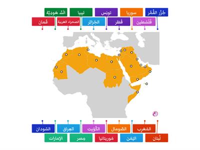 العالم العربي