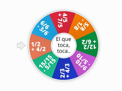  Suma y resta de fracciones igual denominador