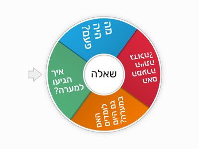 בית ספר בתוך מערה