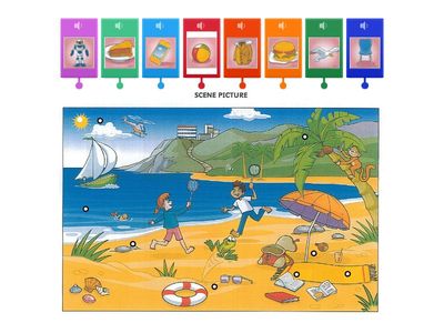 Starters 3 Speaking 2 Part 1