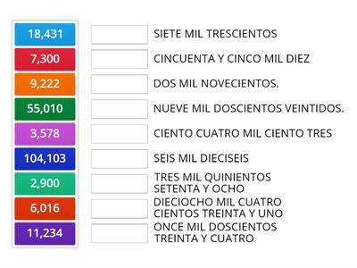  Escritura de Números hasta de seis cifras.