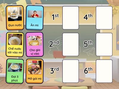 Thuật toán pha mì