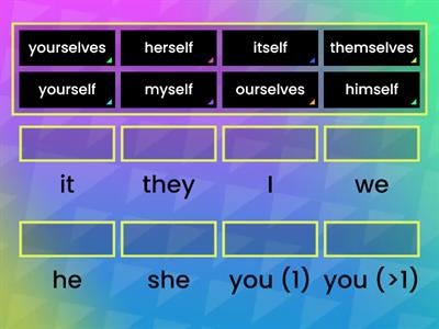 Reflexive pronouns