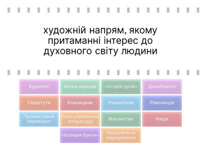 Терміни. Теми 12-14
