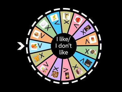  I like/ I don't like