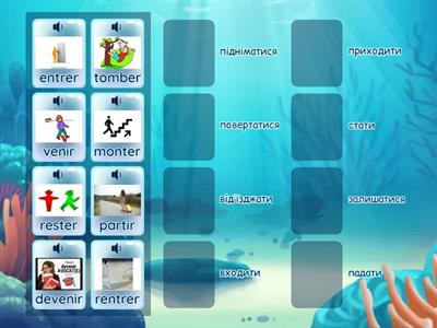 Passé composé avec être