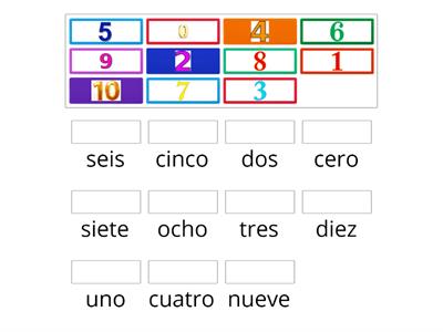 Números 0 -10