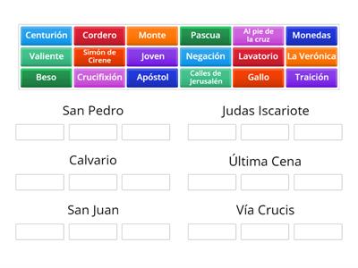 La pasión, muerte y resurrección de Jesús.
