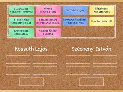 Reformkor Magyarország 6. osztály