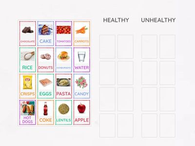 HEALTHY VS UNHEALTHY FOOD