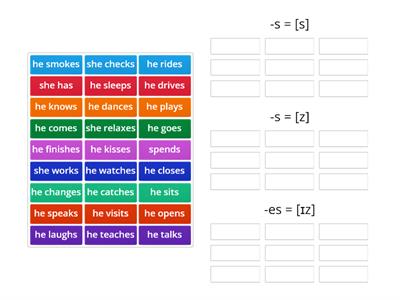 Present Simple Pronunciation 3rd person singular 