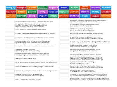 Rhetorical Strategies