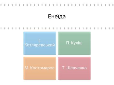 12. НМТ. Відповідність. Укр землі у скл. Рос. імп. в кінці 18- перш пол 19 ст.