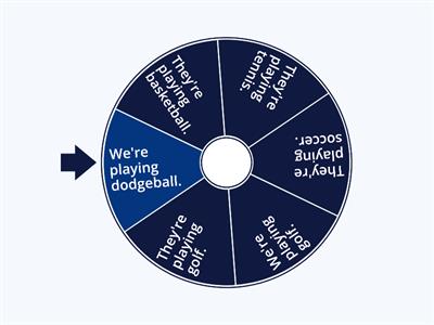 What are they doing?