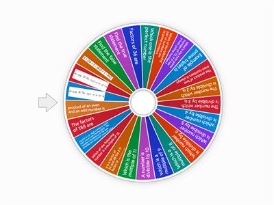Mathematics unit test- more about numbers