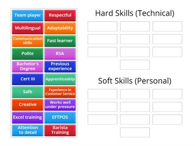 Hard vs Soft Skills